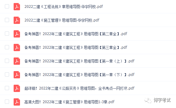pdf2022二建《施工管理》思维导图-华宇网校.pdf备考神器!