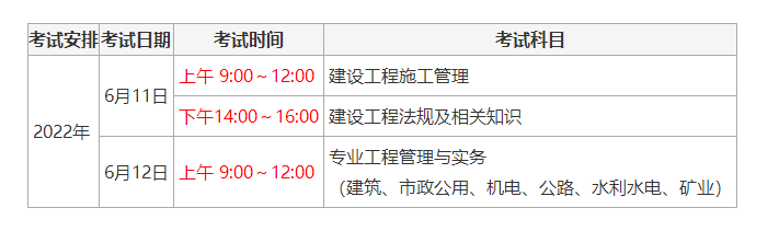 2022年二建考试改革