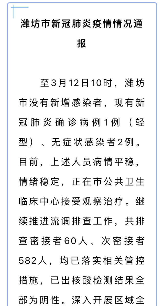 潍坊市新冠肺炎疫情最新情况通报