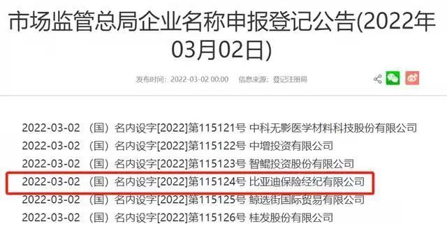 比亚迪公司招聘信息_比亚迪设计招聘信息(2)