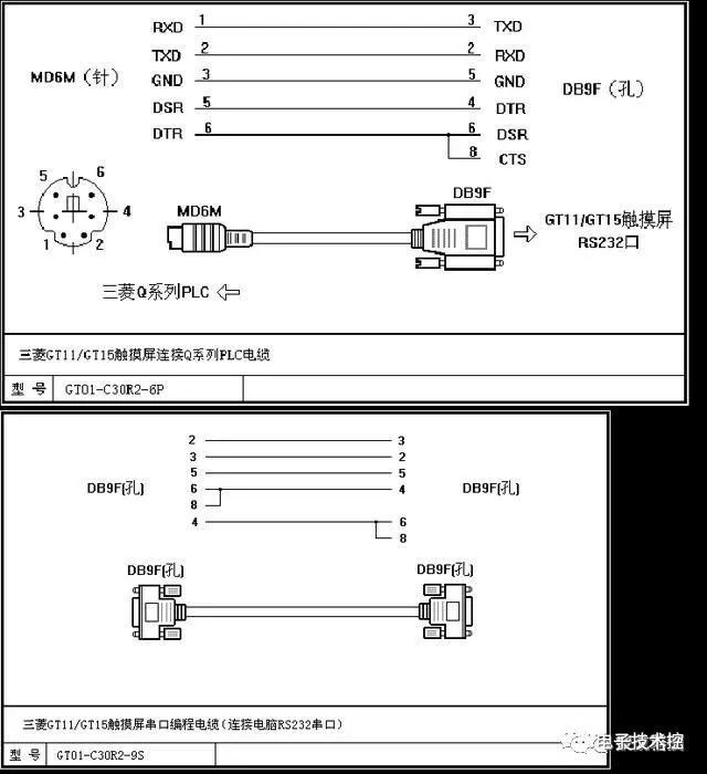 三菱plc编程电缆连接线图说了多少回了要认真学