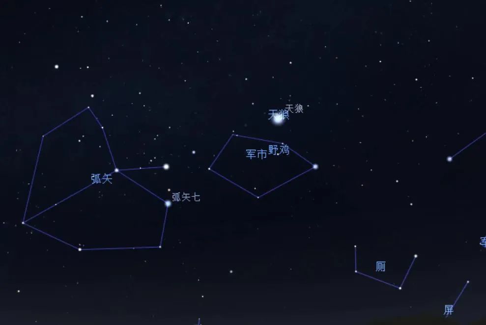 在井宿南面有一颗夜空最亮恒星,天狼星.