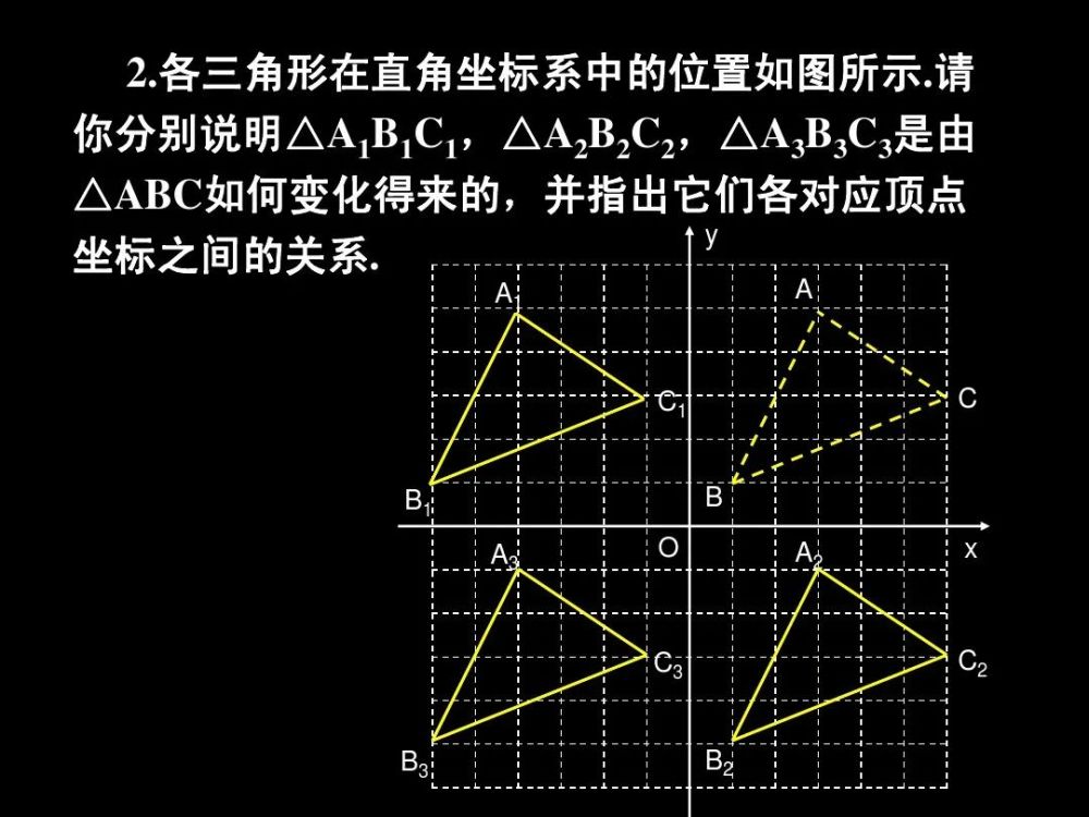 初中数学坐标与图形的变化微课精讲知识点教案课件习题