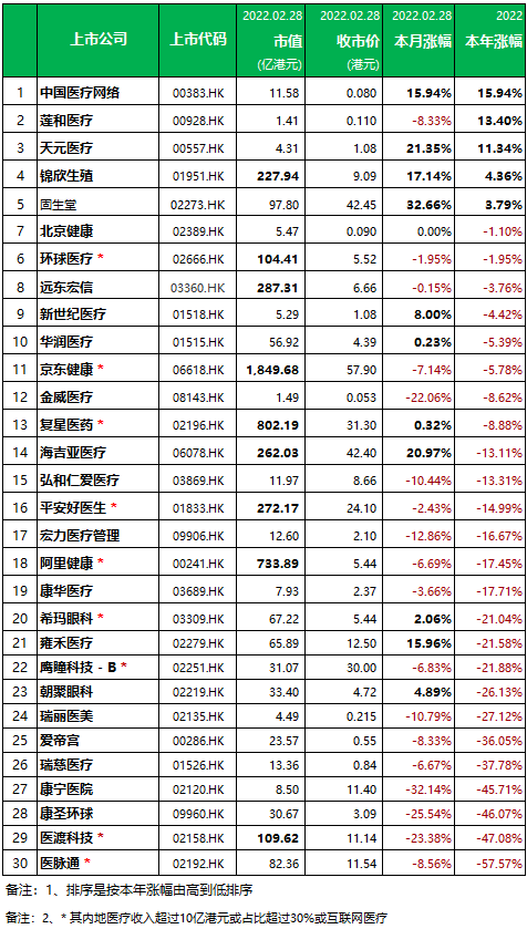 天富官方入口|天富测速|御春风农产