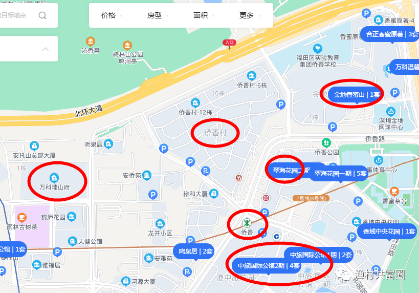 总价1000万选侨香村还是深云村