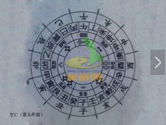 癸山下=左是乙丑,右是壬子,中间是大空亡.