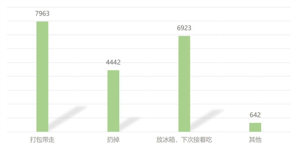 你你谷最新人口_重磅 乐山城建又有大动作 安谷人,该你们发达了...(3)