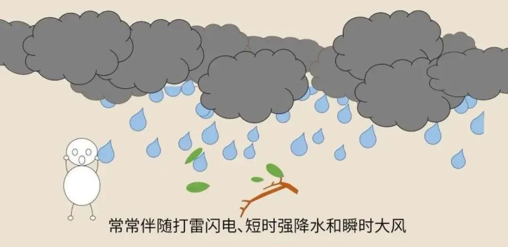 17日小雨转多云晚上阴有中到大雨16日白天多云转小到中雷阵雨宜春有