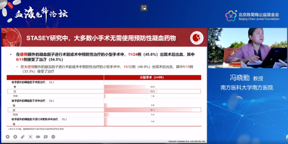 来自南方医科大学南方医院的冯晓勤教授就艾美赛珠单抗预防治疗时代