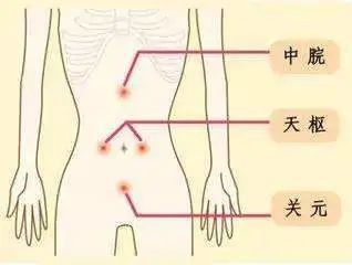 强健脾胃的5大方法,最后1个是孩子每天都要做好的