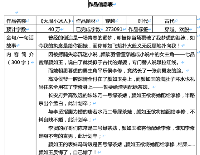 这样写人物小传稳过稿!