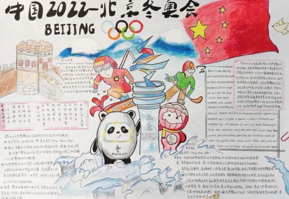 冬奥作品展河北省青少年喜迎北京冬奥会优秀艺术作品展示手抄报一