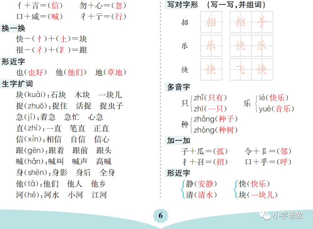 很多68四,近义词行xínɡ(不行 hánɡ(一行)得 děi(得回家)