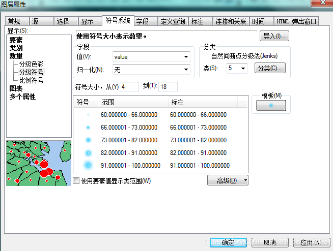 详细步骤:arcgis在制图方面的功能非常的强大,今天小编将记录