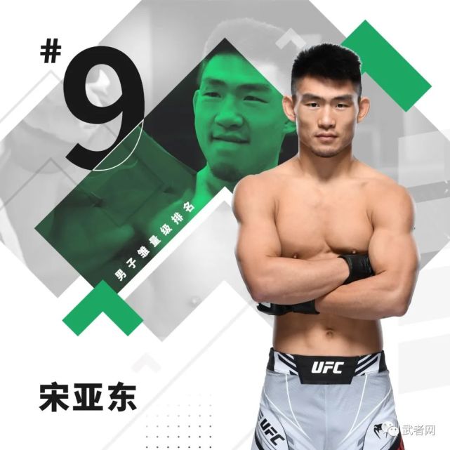 宋亚东荣登UFC官方排名第九位 腾讯新闻