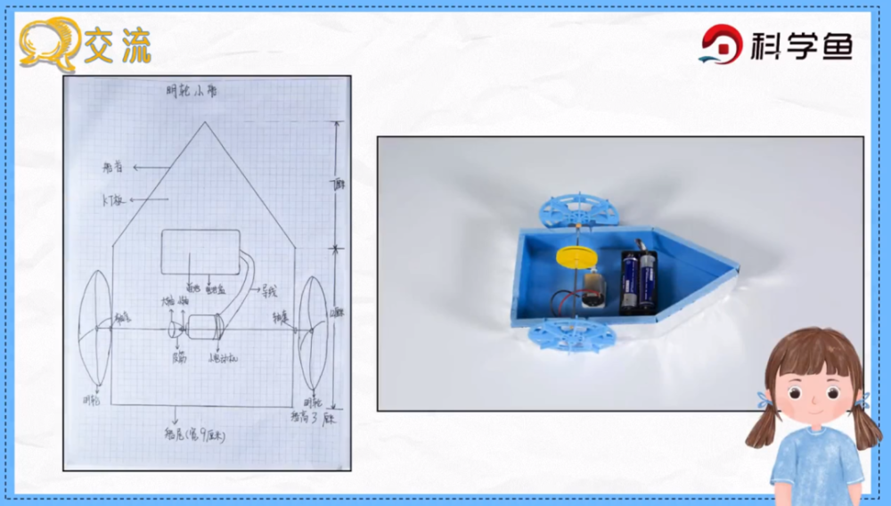 五年级下制作与测试我们的小船科学鱼网课