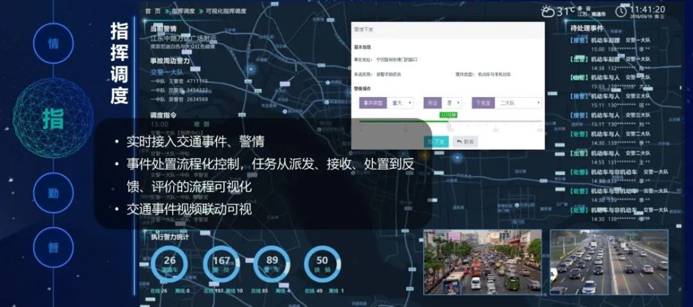 城市智慧交通综合管控平台可下载