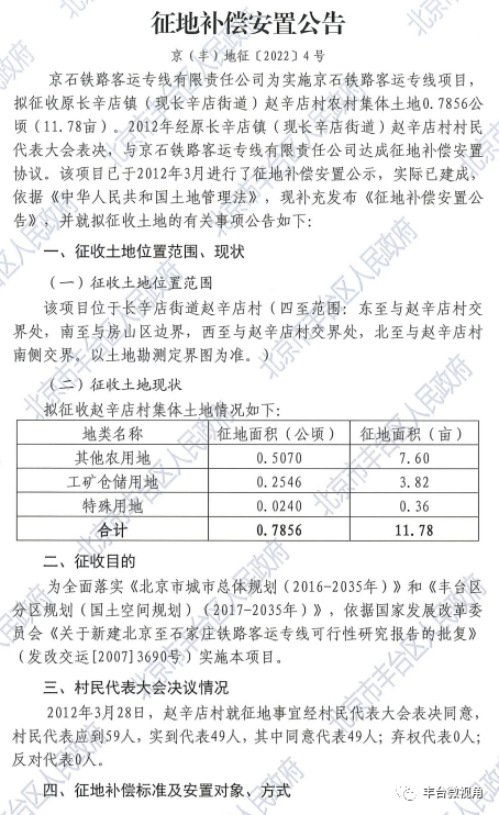 长辛店村,赵辛店村等5个区域同时发布征地补偿公告!将规划一重点项目!