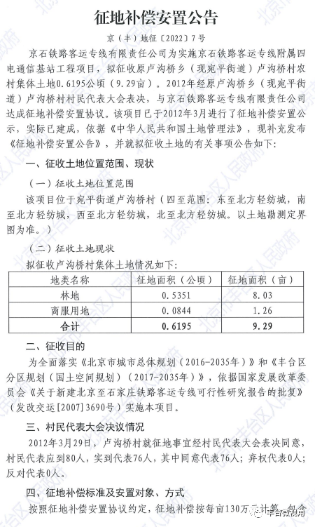 长辛店村,赵辛店村等5个区域同时发布征地补偿公告!将规划一重点项目!