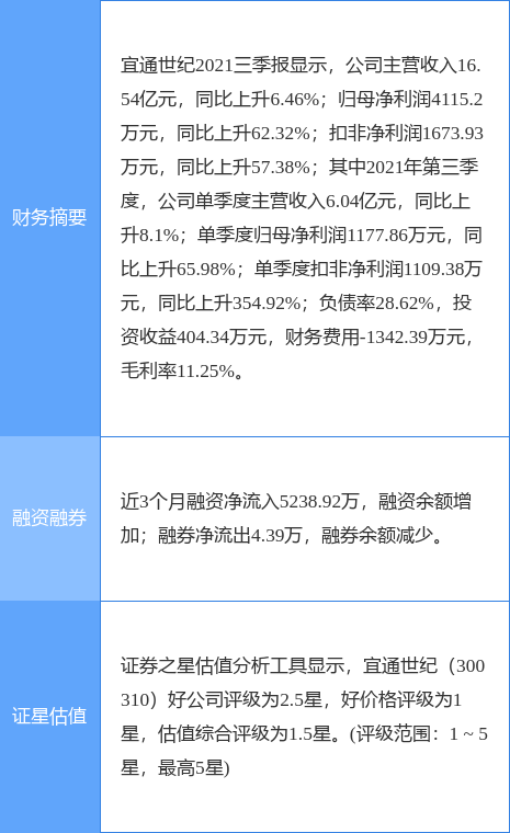 大只500注册平台代理-深耕财经