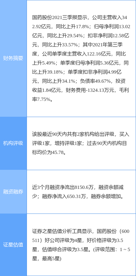 姜修昌先生:1964年2月出生,硕士学历,高级经济师,高级会计师,2013年7