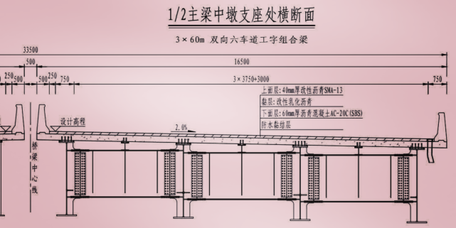 装配化工字组合梁钢桥通用图将实施,40～60m跨径钢桥宜优先选用|梁钢