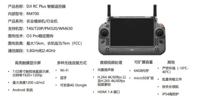 大疆官宣3月21号新品发售,折叠行业机m30,行业机巢,rc plus遥控器