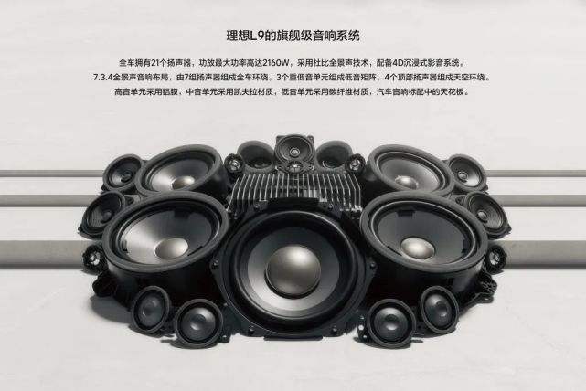 春卷又开车｜理想L9车载音响系统的独家解析
