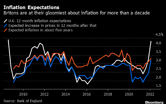 央行限额令_英国央行_央行下调存款准备金率
