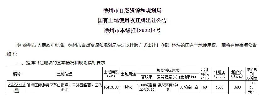在2月18日,徐州自然资源和规划局上还挂牌了一块2022-13号铜山物资