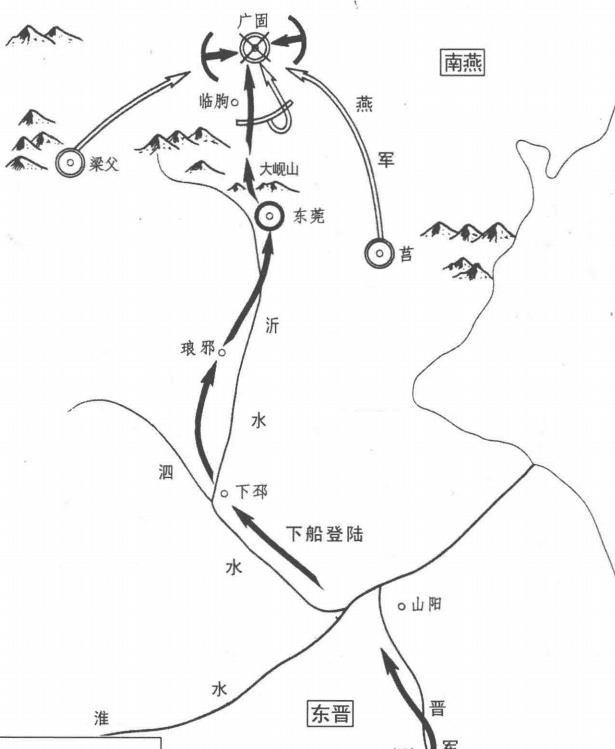 两晋战争史积累声望第一步刘裕北伐南燕之战