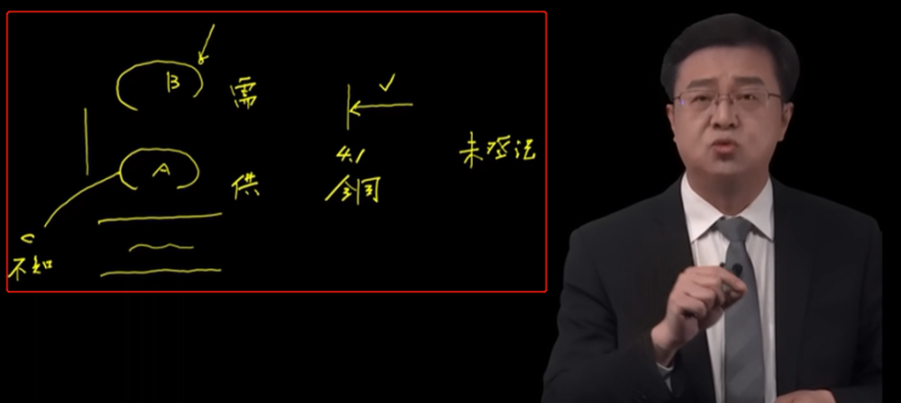 全网都在抄的cpa老师推荐更新了新增6个点评维度全方位帮你选老师