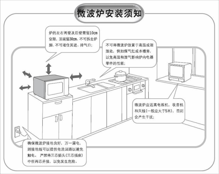 微波炉会致癌它的辐射有多大别慌央视用一个实验揭晓答案