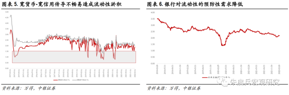 棚改货币安置政策_南沙货币加物业政策_货币政策