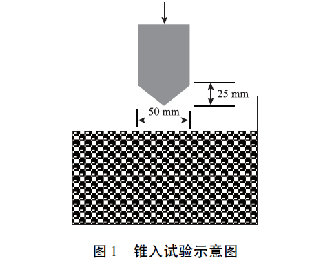 干货粗集料嵌挤能力试验方法研究