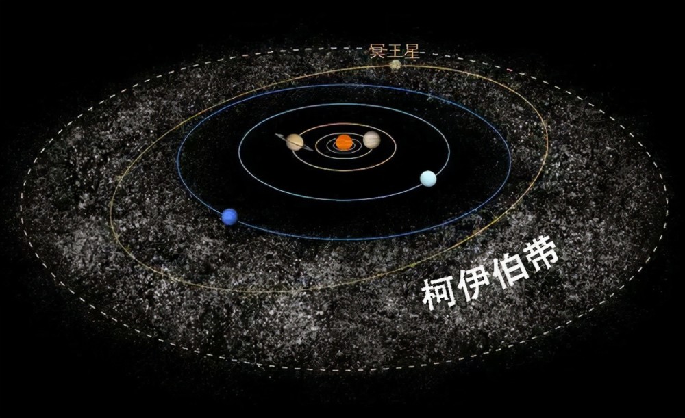 冥王星与八大行星格格不入难怪会被踢出太阳系九大行星行列