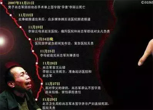 医生目睹孕妇死亡|北京|李丽云|肖志军|中华人民共和国侵权责任法