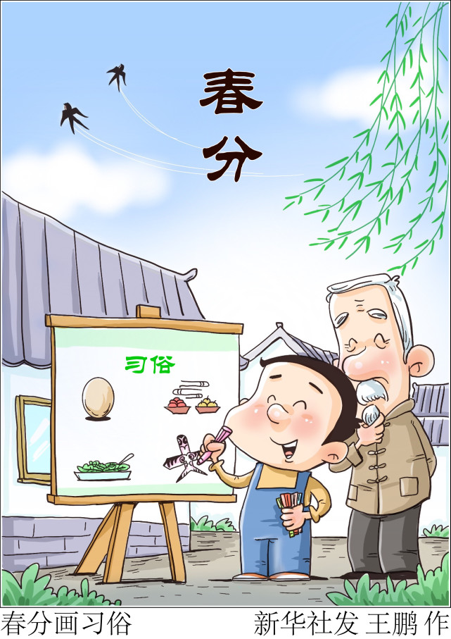 图表漫画二十四节气春分春分画习俗