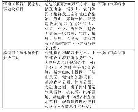 舞钢优化网站建设 腾讯网