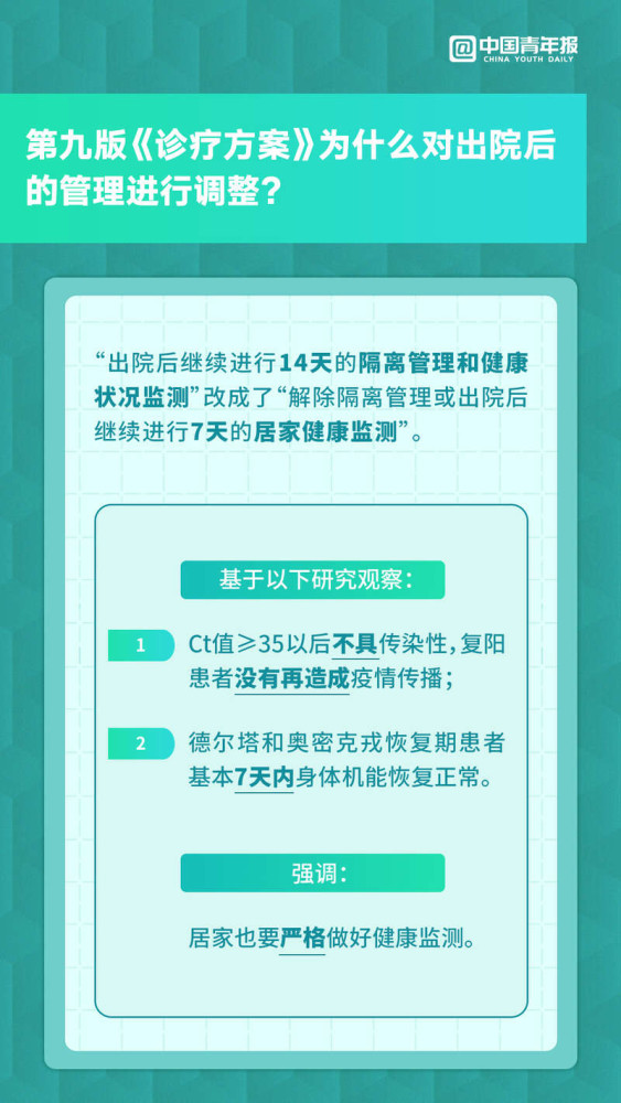 好消息!清零当日即恢复跨省游宾县回哈尔滨需要隔离吗