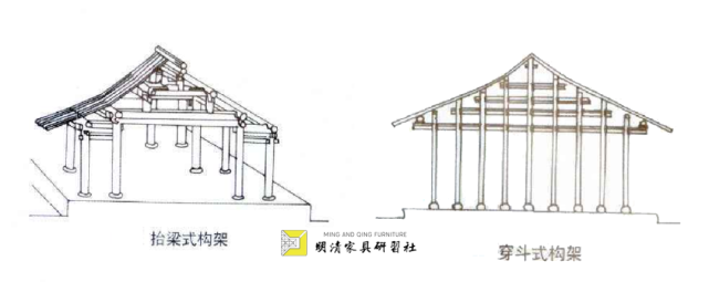 浅析古建筑与传统家具的关系
