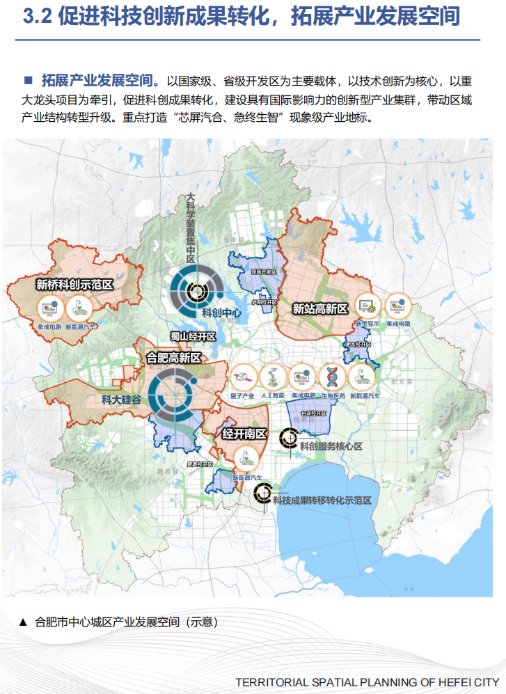 合肥市国土空间总体规划20212035年开始公示