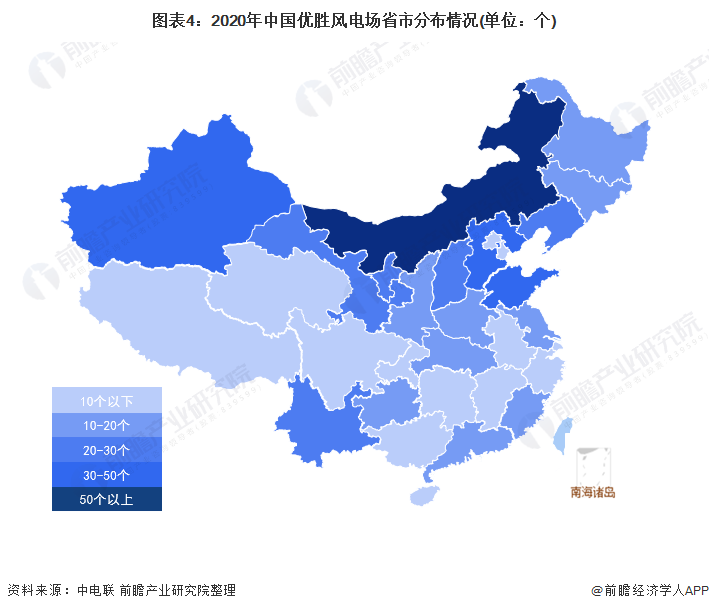 集中在北京市同时,从风电场行业代表性企业的所属地分布来看