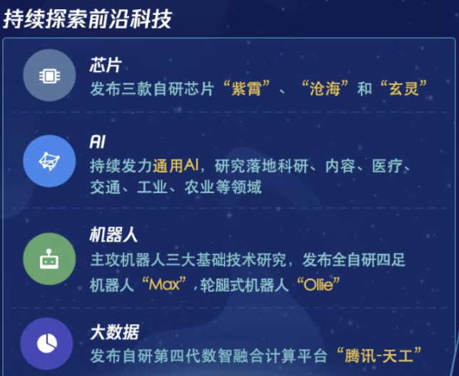 长什么变成语_圆形可以变成什么图案(2)