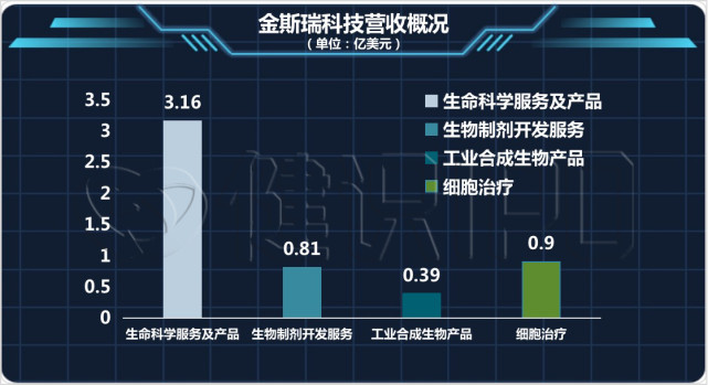 腾讯新闻