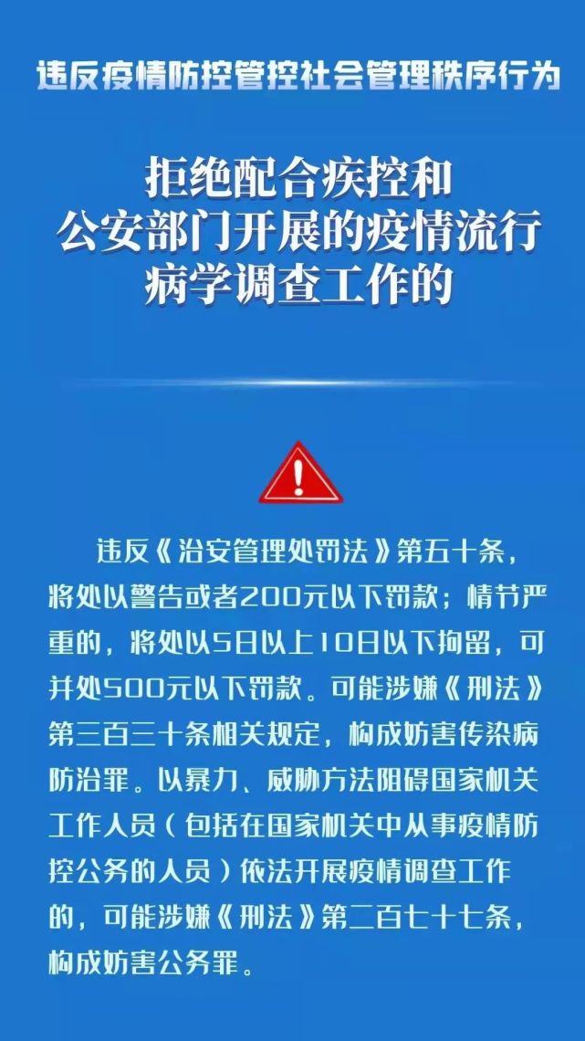 违反疫情防控管控社会管理秩序行为及法律后果!