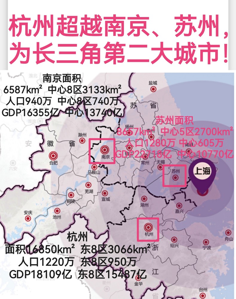 南京面积和人口多少_华东五市经典经典攻略(2)