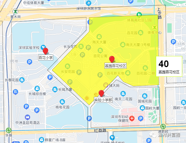 深圳学位房汇总—福田篇