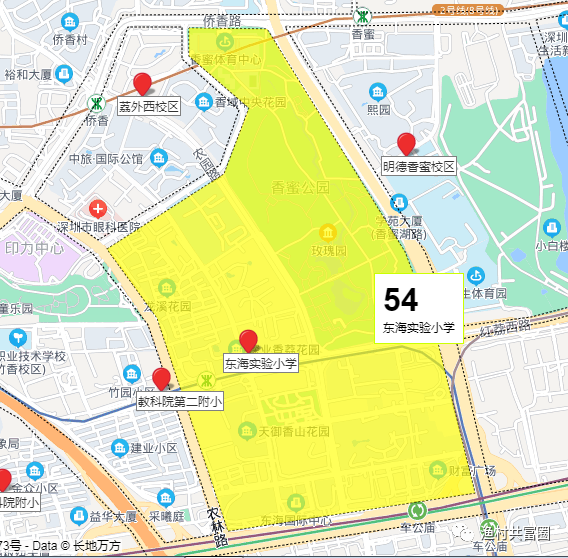 深圳学位房汇总—福田篇