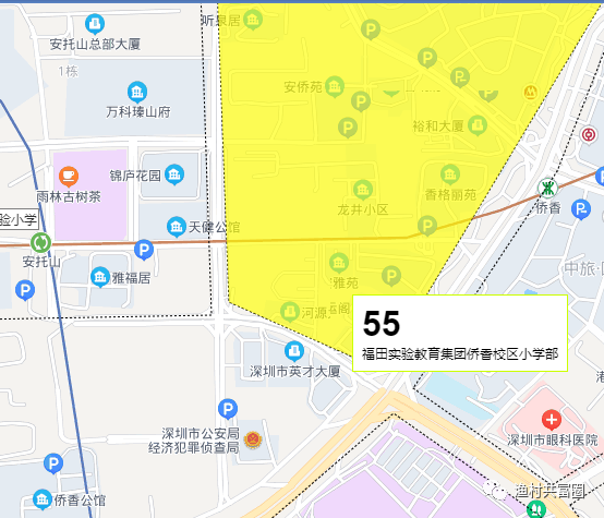 深圳学位房汇总—福田篇